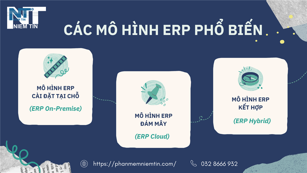 Các mô hình triển khai ERP phổ biến (Niềm Tin)