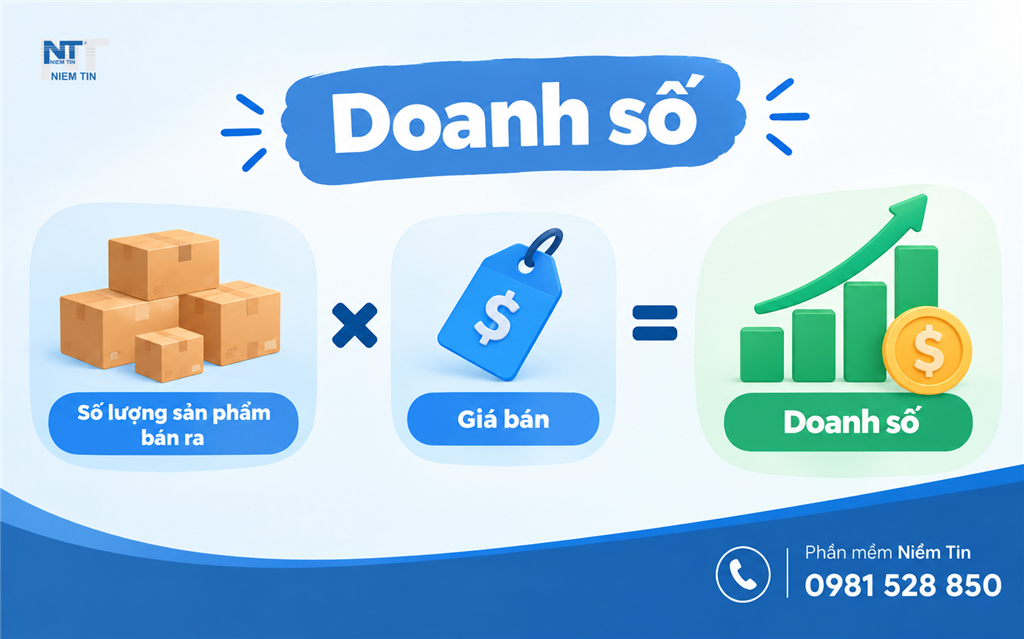 công thức tính doanh số - Phần mềm Niềm Tin