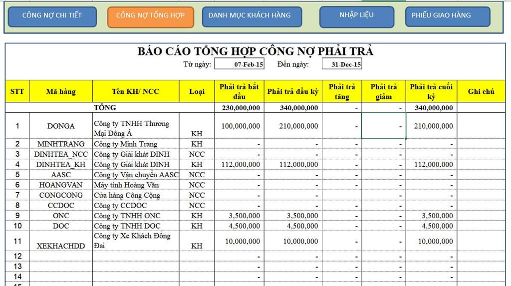 Tuổi nợ là gì